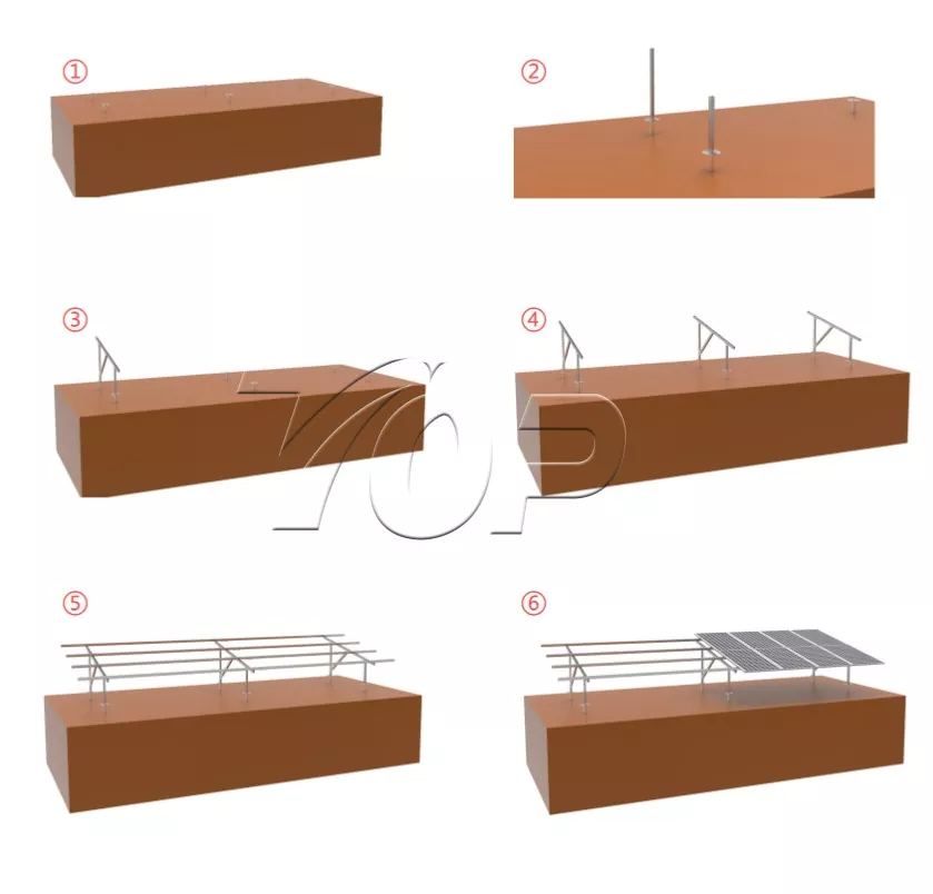 ZAM Steel Ground Mount Structure