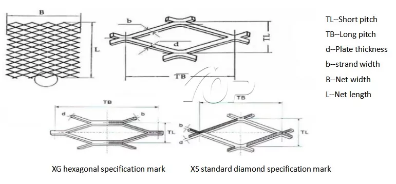 Diamond Shaped Wire Mesh Fence Solar System